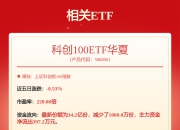 金博股份：6月20日融券卖出900股，融资融券余额6.21亿元
