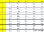 6月24日生肖兔运势：长辈助力，关键节点