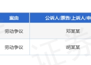 中建七局作为被告/被上诉人的2起涉及劳动争议的诉讼将于2025年6月30日开庭