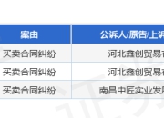 石家庄一建作为被告/被上诉人的3起涉及买卖合同纠纷的诉讼将于2025年6月30日开庭