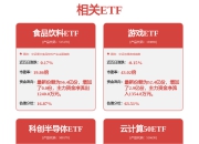 股东户数最新变动：神州泰岳(300002)股东户数12.38万户，较上期减少0.88%