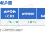 7月18日美年健康发布公告，股东减持3921万股