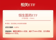 京东健康（06618.HK）7月23日收盘涨1.88%，主力资金净流入3558.12万港元