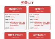 300329，复牌！重磅消息，龙头创历史新高，人形机器人新细分领域火了，概念股稀缺（附名单）