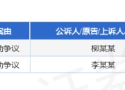朝晖建设作为被告/被上诉人的2起涉及劳动争议的诉讼将于2025年7月29日开庭