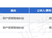 东方证券作为被告/被上诉人的2起涉及财产损害赔偿纠纷的诉讼将于2025年7月29日开庭