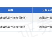 淘宝作为被告/被上诉人的2起涉及侵害计算机软件著作权纠纷的诉讼将于2025年7月29日开庭