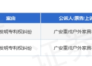 淘宝作为被告/被上诉人的2起涉及侵害发明专利权纠纷的诉讼将于2025年7月29日开庭