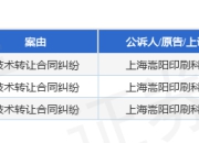 冠豪高新作为被告/被上诉人的1起涉及技术转让合同纠纷的诉讼将于2025年7月29日开庭