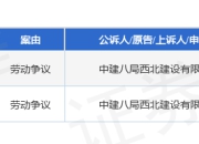 中建八局西北公司作为原告/上诉人的2起涉及劳动争议的诉讼将于2025年8月18日开庭