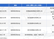 黔醉酒业作为被告/被上诉人的1起涉及侵害商标权纠纷的诉讼将于2025年8月18日开庭