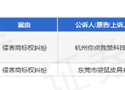 快手作为被告/被上诉人的2起涉及侵害商标权纠纷的诉讼将于2025年8月18日开庭