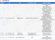盒马作为被告/被上诉人的1起涉及非机动车交通事故责任纠纷的诉讼将于2025年8月18日开庭