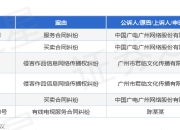 广州广电作为原告/上诉人的1起涉及服务合同纠纷的诉讼将于2025年8月18日开庭