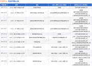 抖音科技作为被告/被上诉人的1起涉及人格权纠纷的诉讼将于2025年8月18日开庭