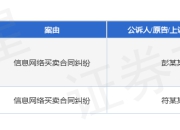 抖音科技作为被告/被上诉人的2起涉及信息网络买卖合同纠纷的诉讼将于2025年8月18日开庭