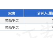 上海肯德基作为被告/被上诉人的2起涉及劳动争议的诉讼将于2025年8月19日开庭