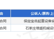 南通建工作为被告/被上诉人的2起涉及租赁合同的诉讼将于2025年8月19日开庭