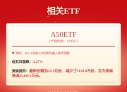 蔚小理_存活概率为0？下一个阶段的赛点在年销100万台