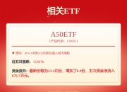 【12315投诉公示】消费者投诉贵州茅台食品安全问题