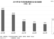 养老院生意不好做，新注册量五年下降七成