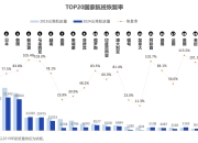 年终盘点｜2024年旅客量创历史新高，票价却更便宜了