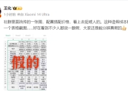 京东给采销员工发超额年终奖；特斯拉又搞大促，最多优惠3.46万；马斯克起诉，原因是......丨大公司动态