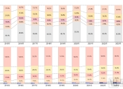 《2024中国女性妇科炎症蓝皮书》发布，透视女性健康四大趋势，解惑真需求