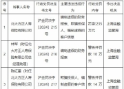 欺骗投保人！北大方正人寿被罚235万元