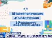 如何做好中小学生科学教育加法？关注这些“打开方式”