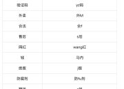 主播提“挣钱”被限流？抖音副总裁辟谣