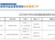号称能“百分百有效预防”的长效艾滋病药物来了：国内上市申请已获批准