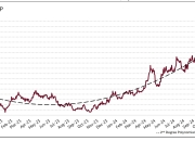 年终盘点｜咖啡期货今年涨幅超过黄金，9.9元咖啡价格大战还能打下去吗